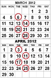 Net Dates 2012
