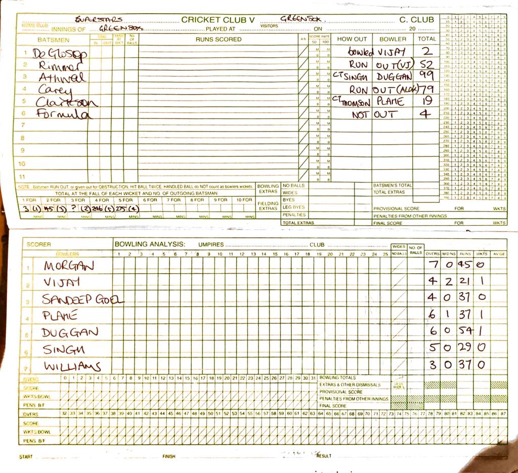county cricket scoring system