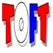 Opposition Innings
